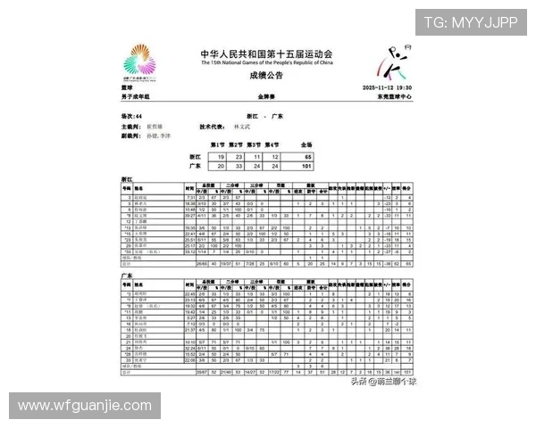 广州网球队在全国网球耐力排行榜中荣获第九名的佳绩引发关注