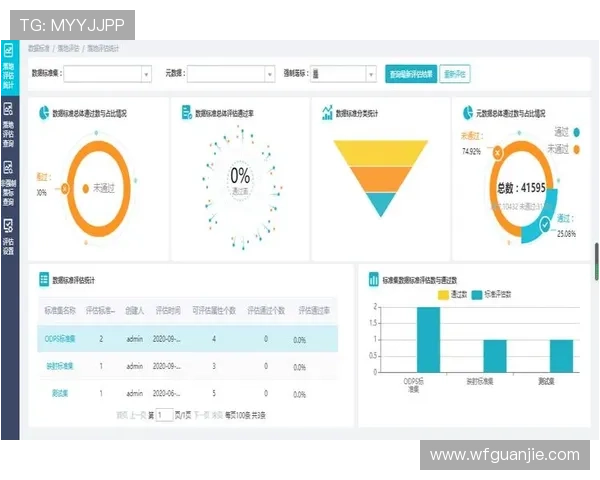 成都乒乓球队近期状态分析与表现评估的全面数据解读