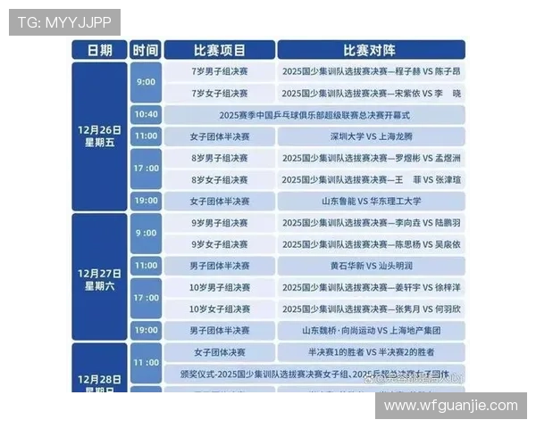 深圳乒乓球队在最新状态排行榜中荣登第七名展现强劲实力